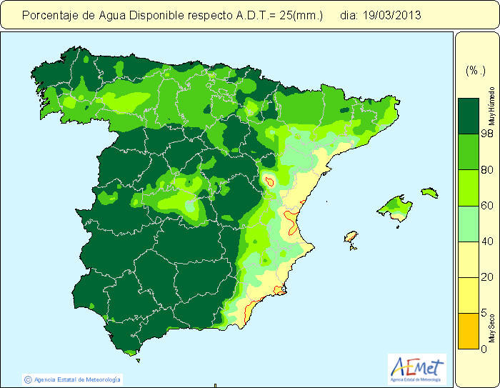 humedad del suelo marzo 2013